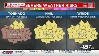 Some storms possible today, concerns grow heading into Wednesday  clipped version