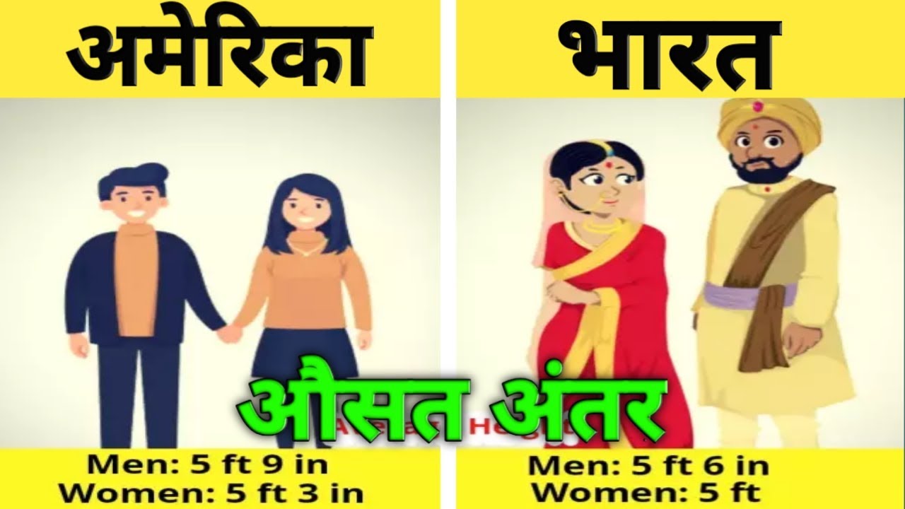 What is the average difference between India and America? भारत और