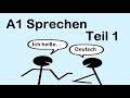 Introduce Yourself in German | A1 Sprechen | Learn German in Urdu & Hindi