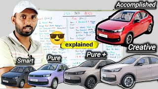Tata AERIS PETROL & CNG in MT / AMT - All Model Features Explained | tata aeris 2026