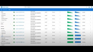 Upgrading Kubernetes from 1.18 to 1.19