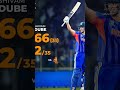 Congratulations Shivam 66(31)run #cricket #youtubeshorts