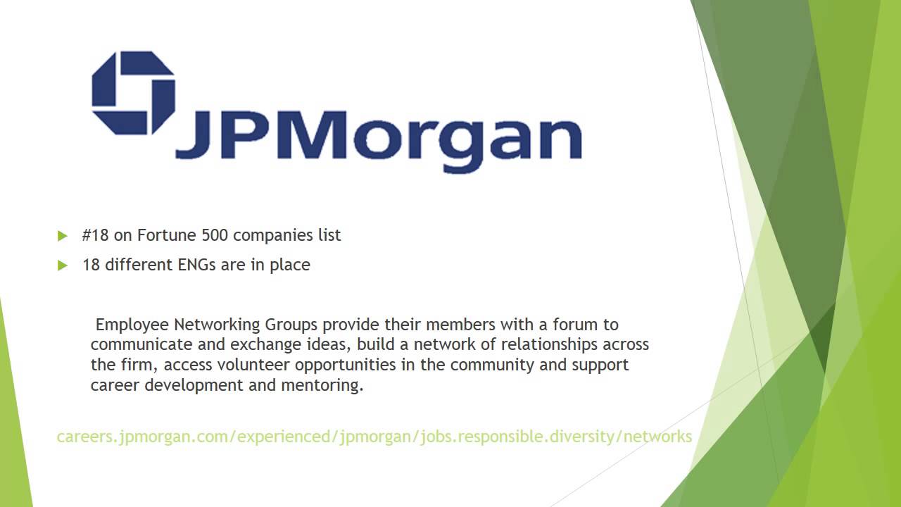 Employee Network Groups