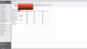 Primus Hosted Phone System - Caller Line ID Setup