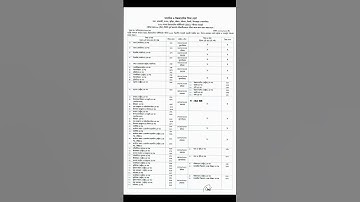 HSC EXAM 2023 ROUTINE #hscexam2023 #hsc #hscexam #hsc_exam23