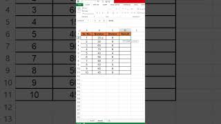 Excel MOD Formula Trick 😱 | Divide Number Ka Remainder Trick |