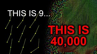I've Simulated 40 000 Double Pendulums !