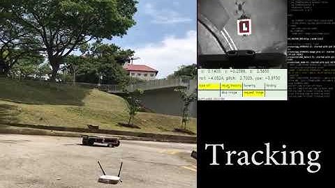 GPS-Denied Vision control of UAV