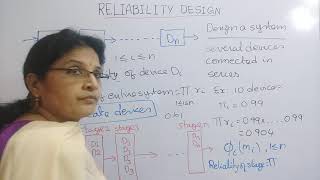 Dynamic Programming Reliability Design Introduction