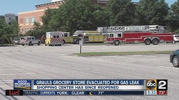 Grocery store evacuated after gas leak