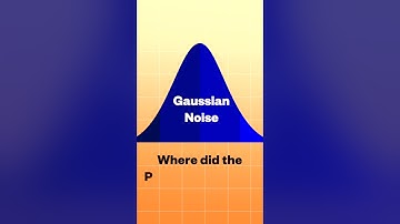AI Image Diffusion Explained in 50 Seconds