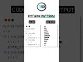 Python Pattern #shortsvideos