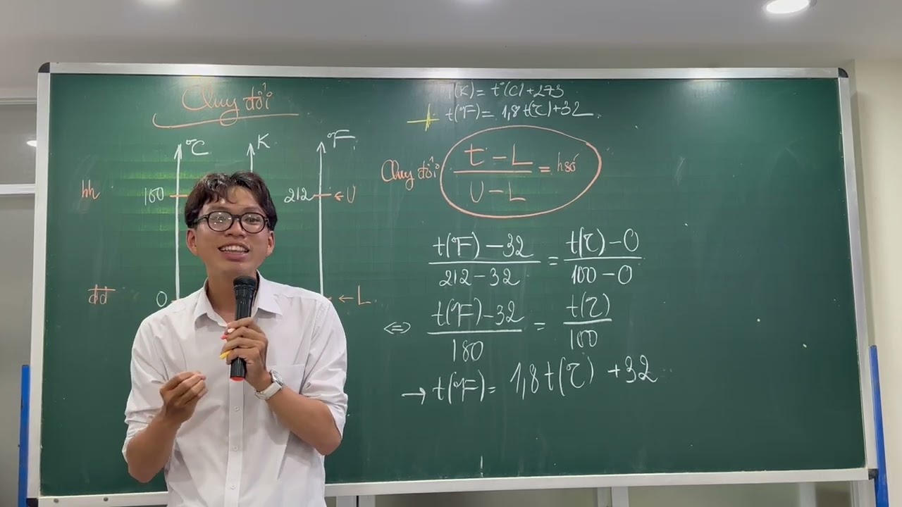 Vật lí 12 | Đề ôn tập chương nhiệt - Đề DADOPU 01 (Phần 1)