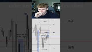 Learn my strategy LINK IN BIO #livetrade #MMV2 #bigberdd
