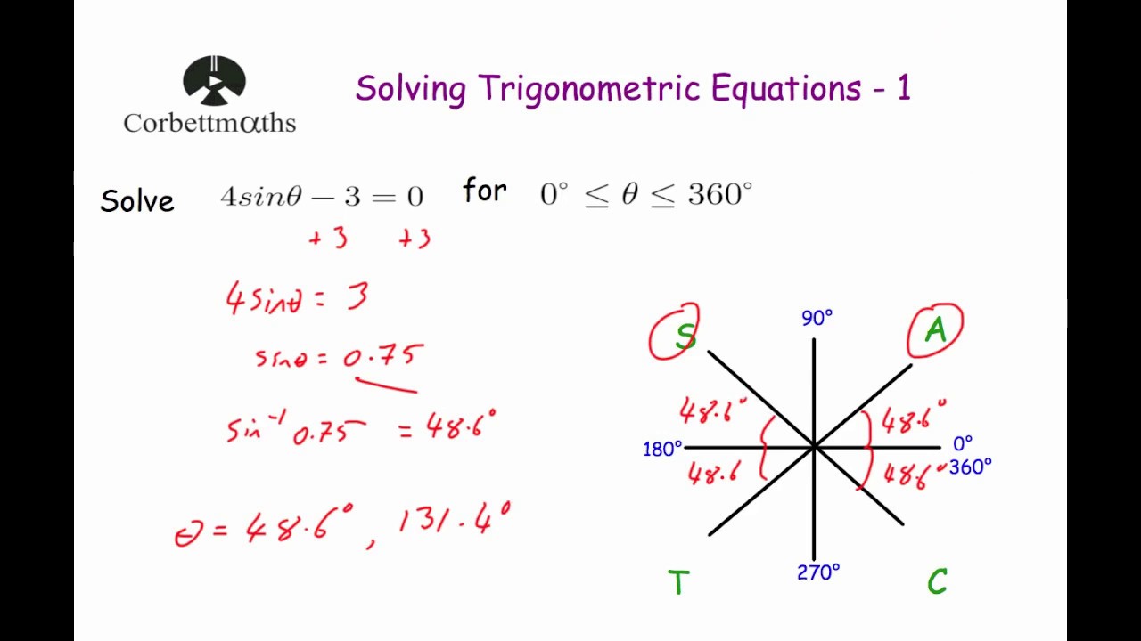 Solving Trigonometric Equations Worksheet