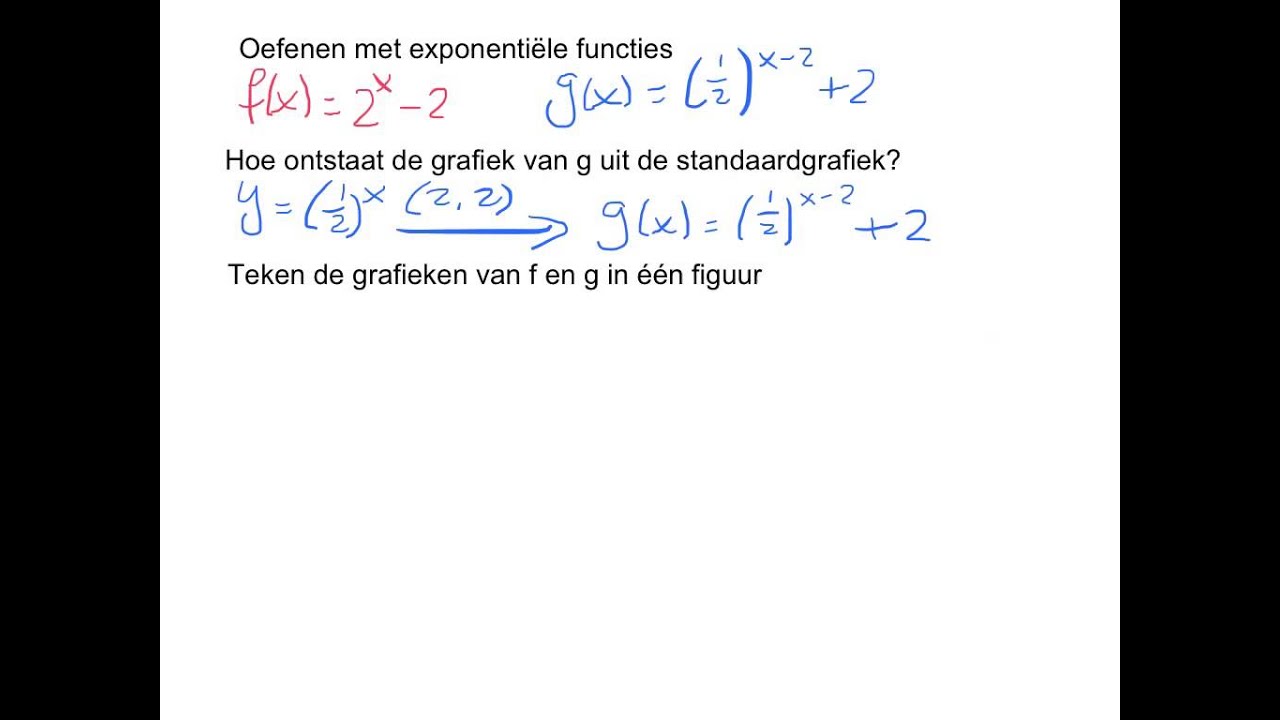 5.2 Theorie exponentiele functies  YouTube