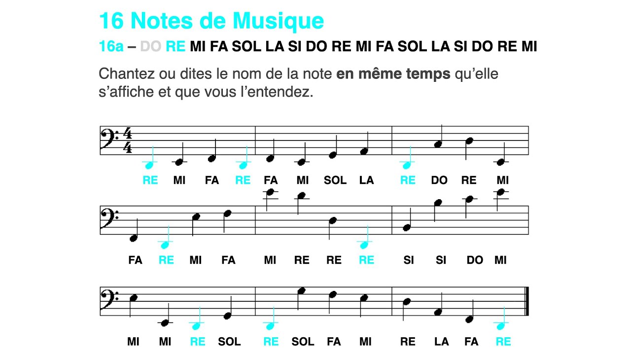 Clé de Fa : Apprendre à lire la note RE en moins de 2 minutes (16 notes ...
