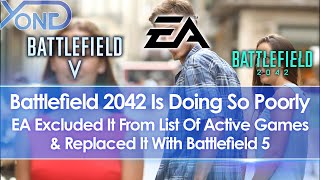 Battlefield 2042 Is Doing So Poorly EA Excluded It From Active Games List & Replaced It With BF5