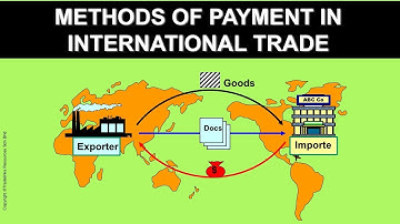 Methods of Payment in International Trade for Export & Import (2020)