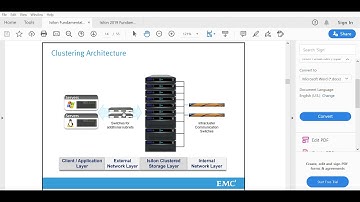 Introduction Isilon Architecture | Power scale Architecture | Isilon administration and Management