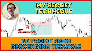Descending Triangle Chart Pattern Trading Strategy (That Nobody Tells You)