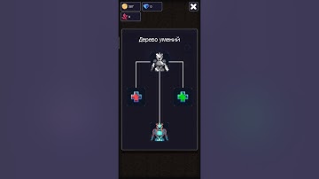 #1 Dunidle: 8-Bit AFK Idle RPG Dungeon  Games