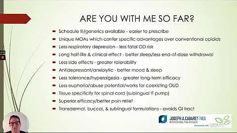 BUPRENORPHINE FOR CHRONIC PAIN