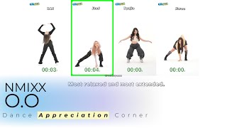 NMIXX - O.O | BAE, Jinni, Kyujin, Jiwoo | Dance Appreciation Corner