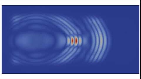 Guide Waves In Composite Laminates