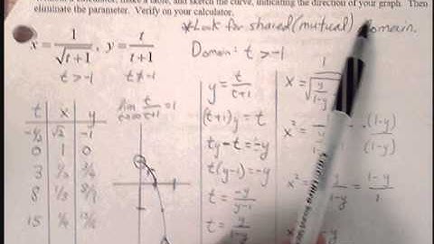 BC Calculus 10.2 Parametric equations