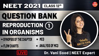 NEET: Reproduction in Organisms Class 12 NEET Biology Question Bank -1 For NEET 2021 | Vedantu