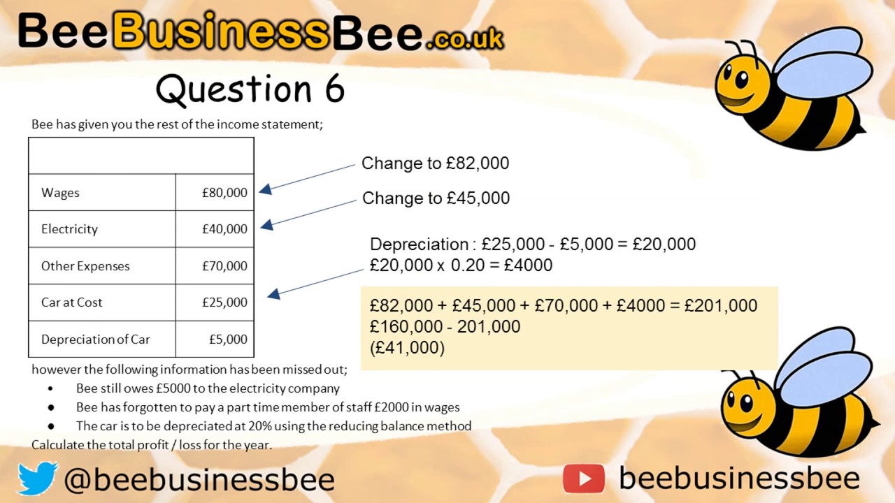 financial-statement-worksheet-free-download-gmbar-co