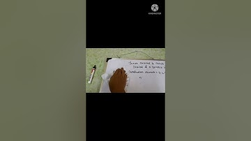 Inner and Outer orbital complex of some coordination compound