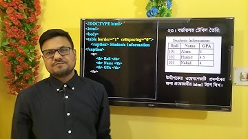 HSC ICT Chapter 4 HTML || ওয়েব ডিজাইন পর্ব-২৩ || sup and sub tag || #education #ict #hscict #html