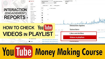 YouTube Analytics Videos in Playlists Explained | YouTube Money Making Course #79