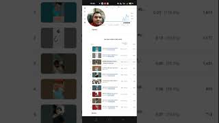 Richcontent Updated Ke Bare Mein Main Video Banaya Hun