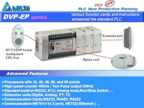 PLC DELTA TRAINING - DVP PLC Summary - YouTube