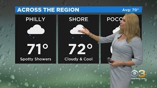 Weather Update: Spotty Showers Possible Saturday