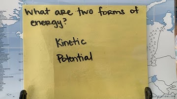 CC cycle 2 week 15 Science