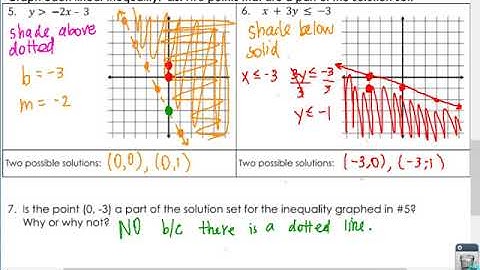 6 1 Graphing Systems part 1