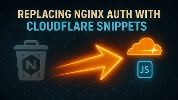 The Modern Way to Handle API Authentication (And Why Nginx Isn