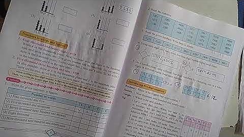 Subject - Maths Chapter - 2.Number Work Page No : 11,12