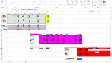 Ch. 24 Classification Filtering (Ep. 3 User-based)