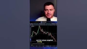 Volume Weighted Moving Average Strategy in 60 Seconds!📈