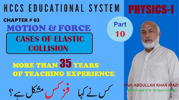 Cases of Elastic CollisionI Ch.3 Motion & Force (Part - 10) | Prof. A.K NIAZI | LEC # 18