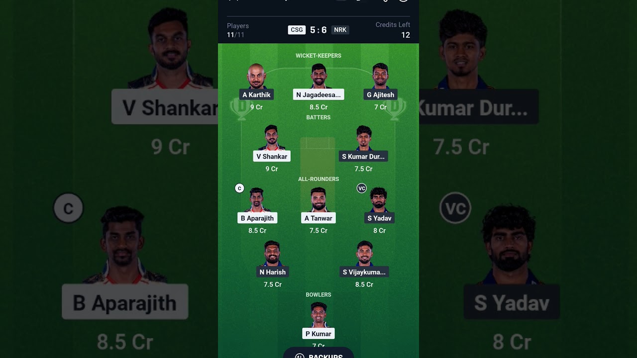 CSG vs NRK predications