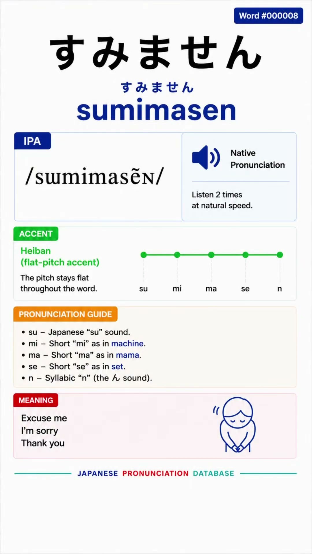 How to Pronounce sumimasen (すみません) | Japanese Pronunciation