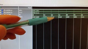 ALU VHDL Using Two Methods
