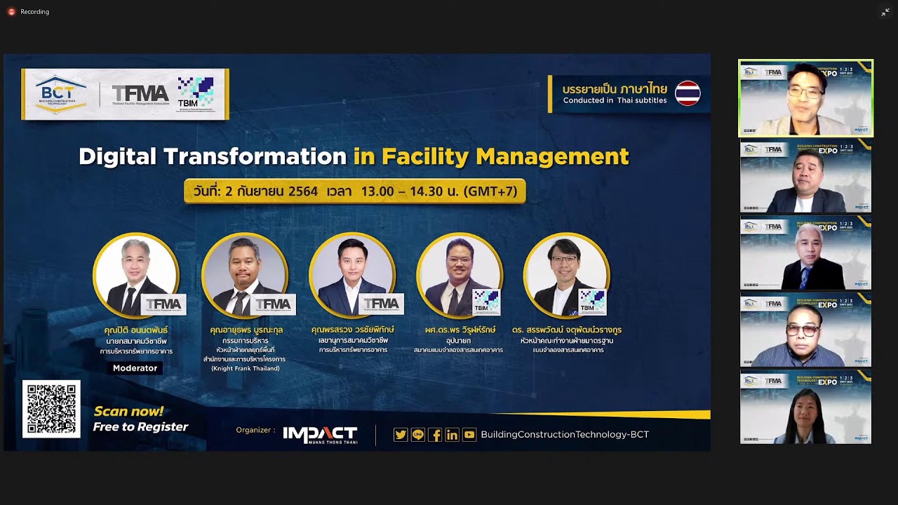 Facility Management Trends in 2021 to 2022