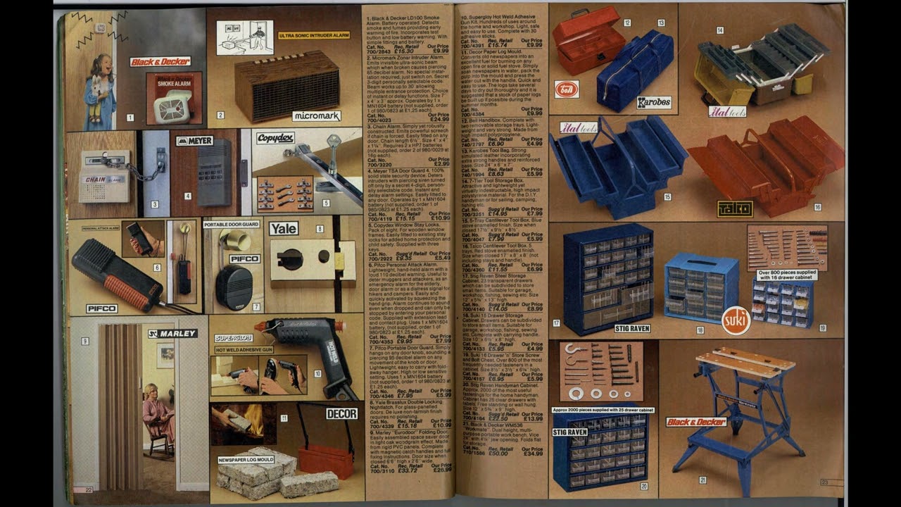 Old Print Dreams - Argos Spring/Summer 1983